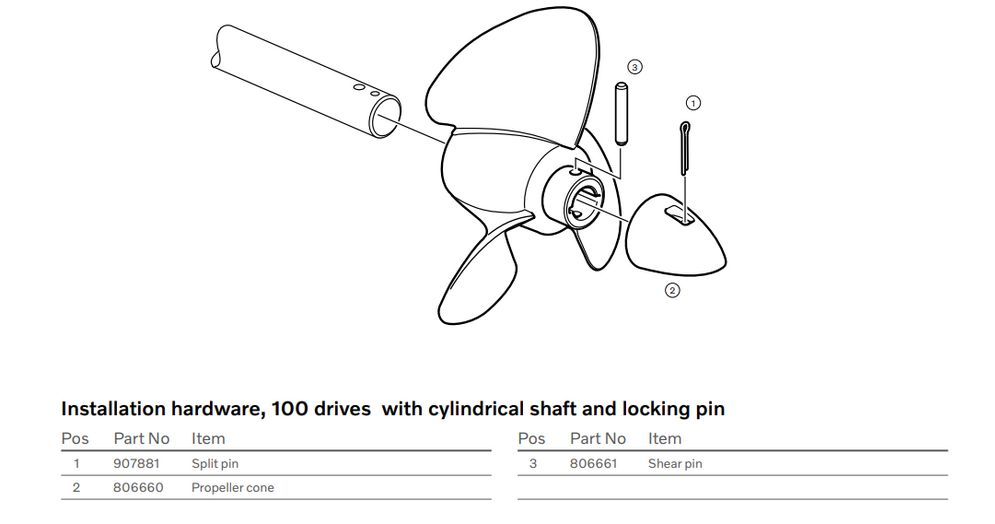 volvo penta 100 drev