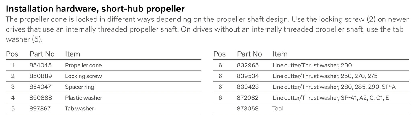 volvo penta short hub hardware